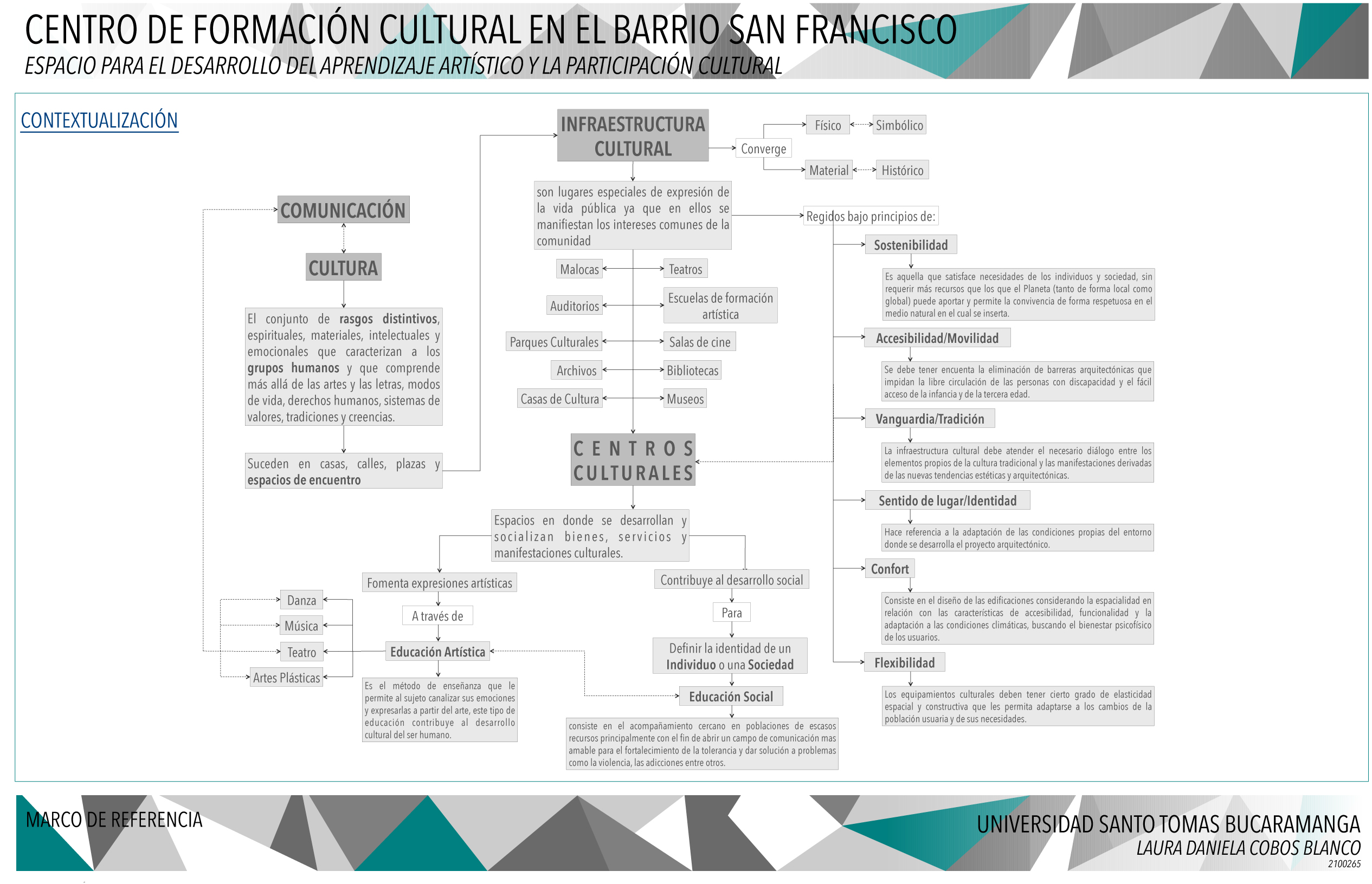 2015- CobosBlanco,LauraDaniela-Anexo1.jpg