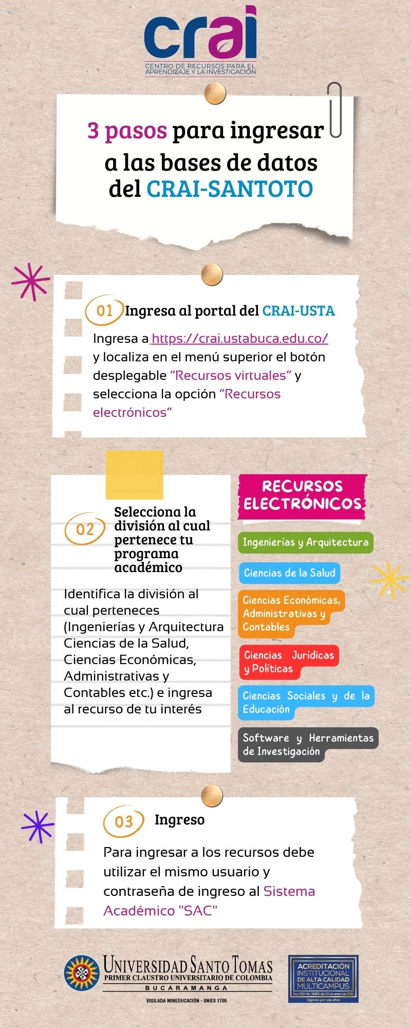 3 pasos para ingresar a las bases de datos del CRAI.jpg