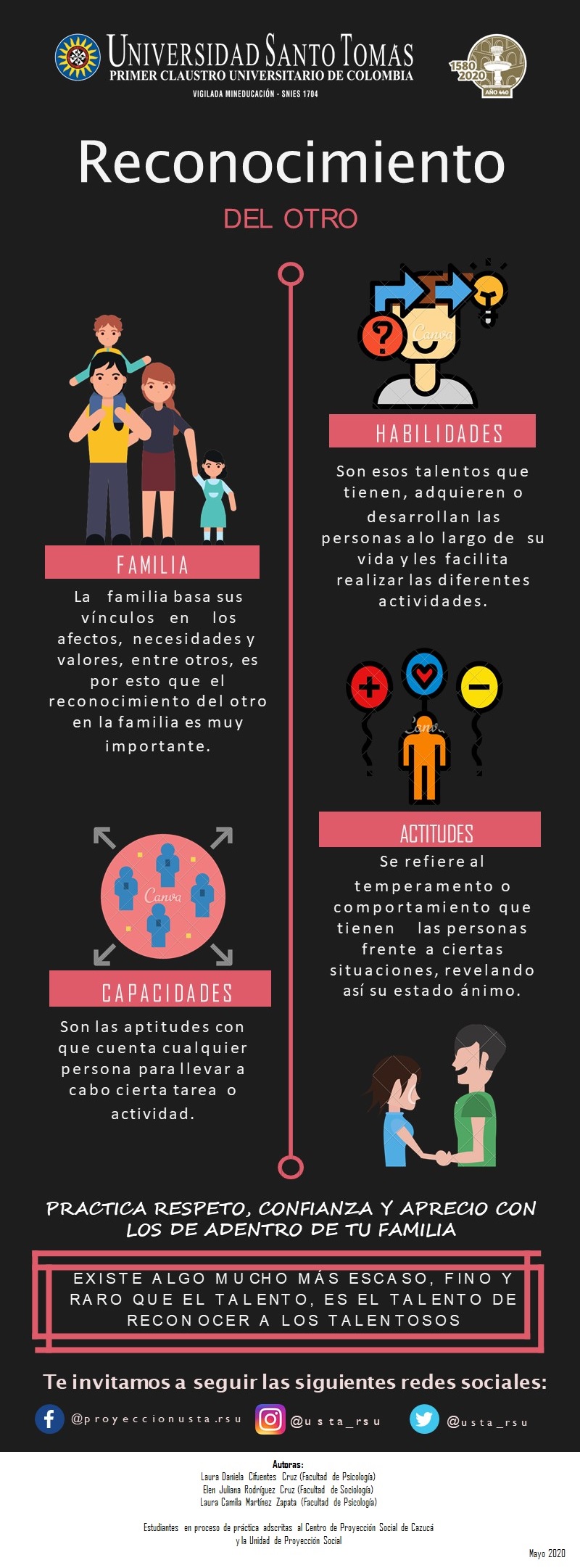 ANEXO 5_Tema 5. Reconocimiento del otro.jpg