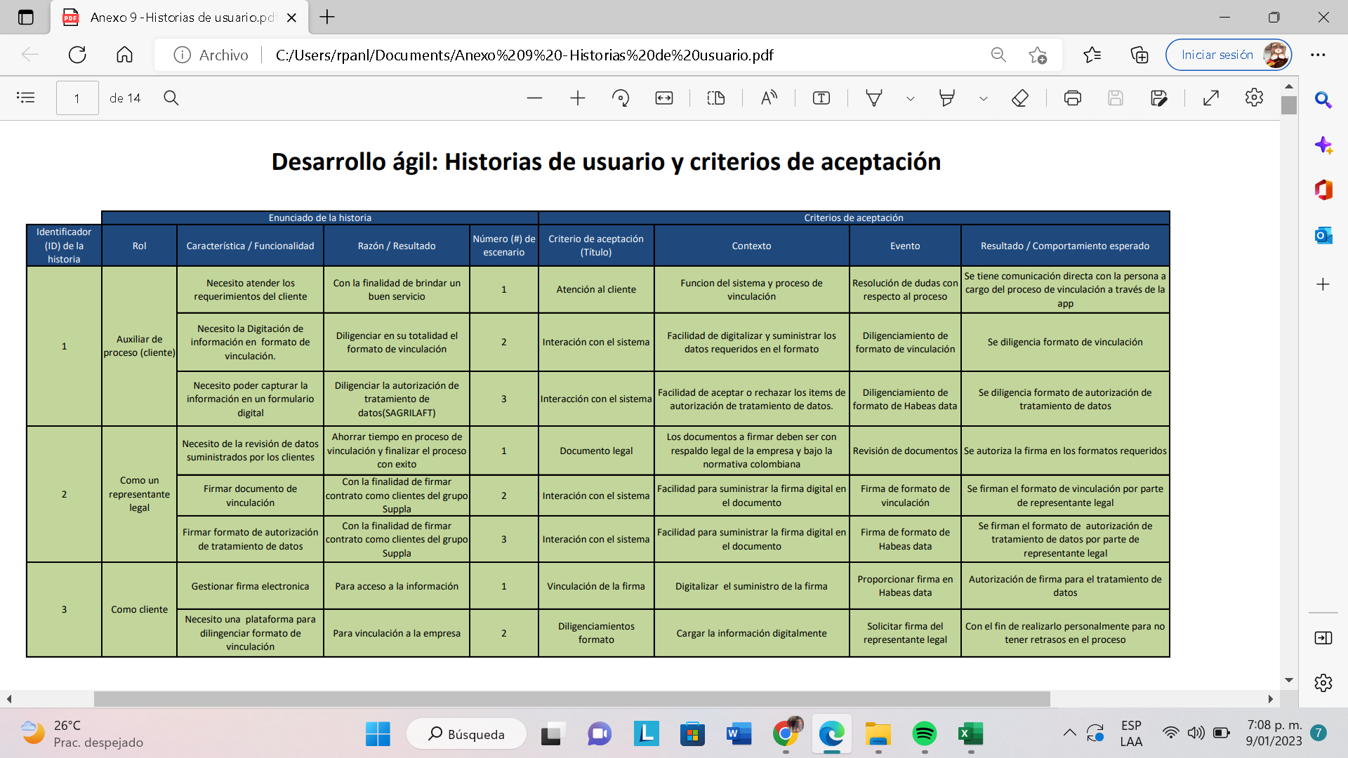 Anexo 9 - Historias de usuario.png