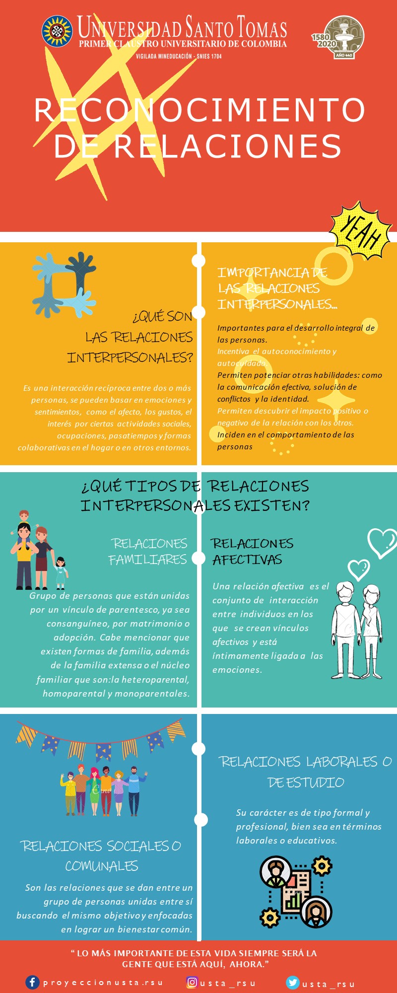 ANEXO 4_Tema 3. Reconocimiento de las relaciones.jpg