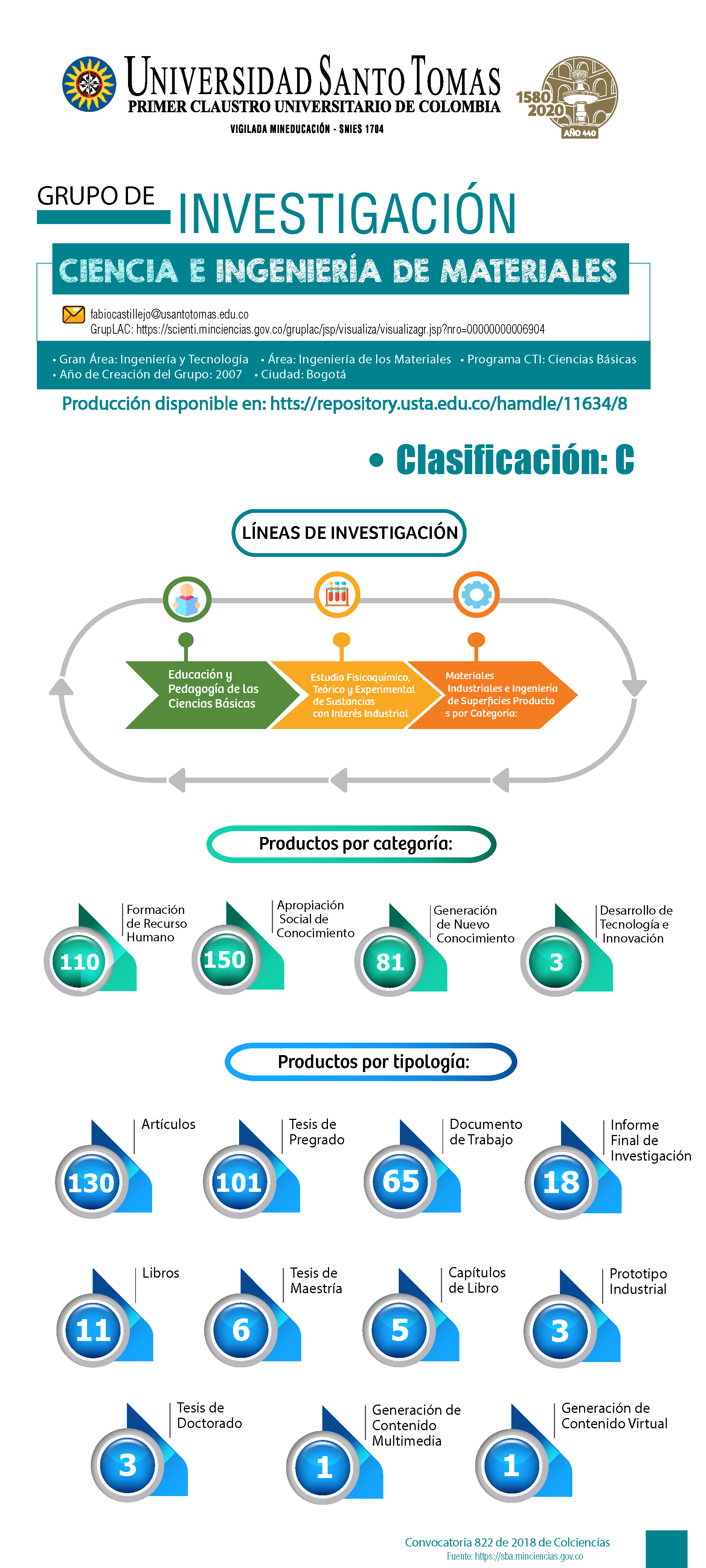 Grupo ciencia e ingeniería.png