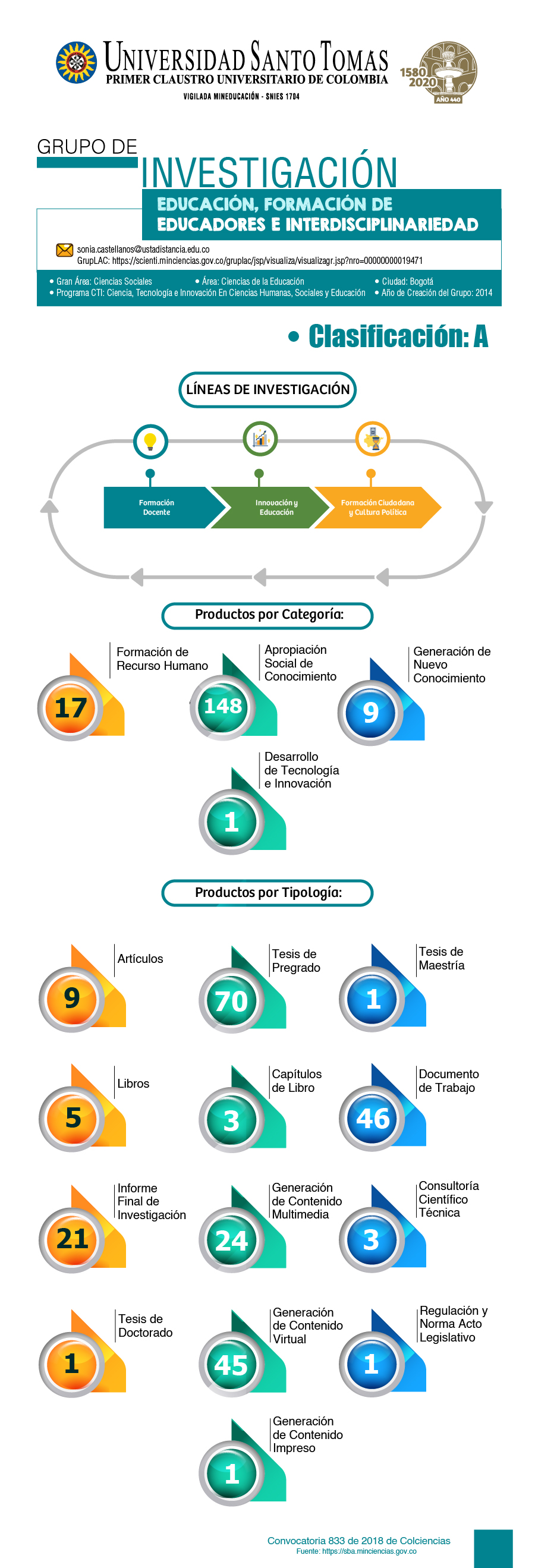 Educación, formación.jpg