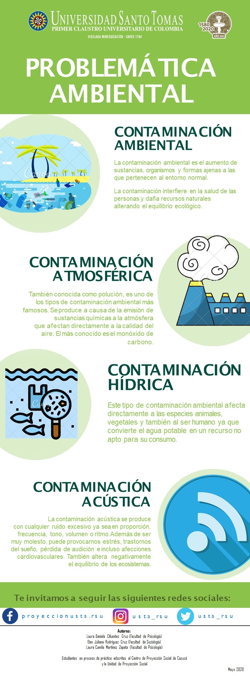ANEXO 7_Tema 8. Sensibilización acerca de la problemática ambiental.jpg