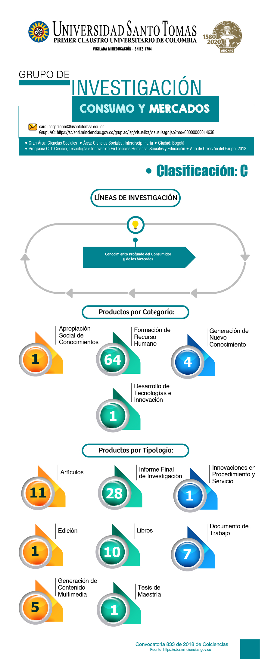 Consumo y mercados.jpg